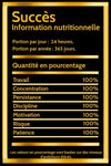 Affiche Motivation <Br /> Recette Du Succès 21X30Cm 1703
