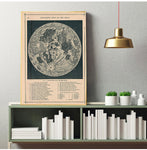 Affiche <br /> Lune vintage astronomie