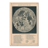 Affiche <br /> Lune vintage astronomie
