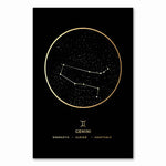 affiche astrologique gémeaux