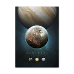Affiche Astronomie <Br /> Satellite Ganymède 40X50Cm 1704
