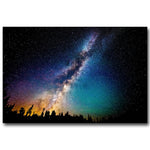 Affiche Astronomie <br /> Voie Lactée