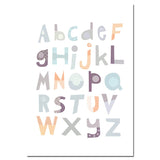 Affiche Bébé <br /> Alphabet