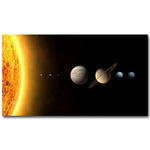 Affiche Astronomie <br /> Système solaire