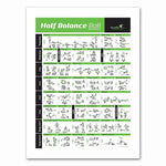 affiche exercice musculation balance trainer