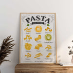 affiche-pasta-cuisine