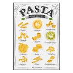 Affiche <br /> Pasta