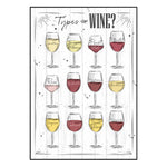 Affiche <br /> Types de vin