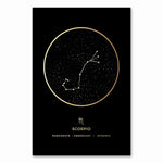 poster constellation scorpion