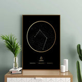 affiche astrologique balance