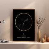 affiche scorpion zodiaque constellation