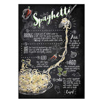Affiche <br /> Spaghetti